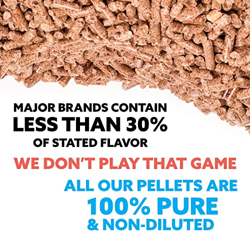 Sweetwood Blend Wood Pellets (8 pounds / Sweetwood Blend)
