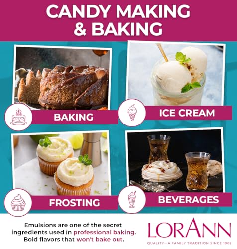 Rum Emulsion & Flavoring For Baking (16 Fl Oz (Pack of 1))