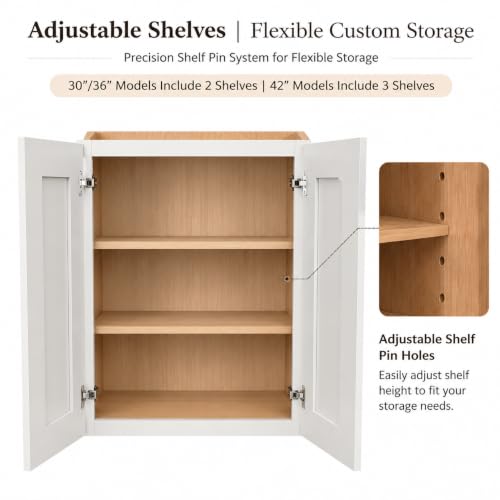 Wall Mounted Cabinet (White / 39" W x 12" D x 36" H)
