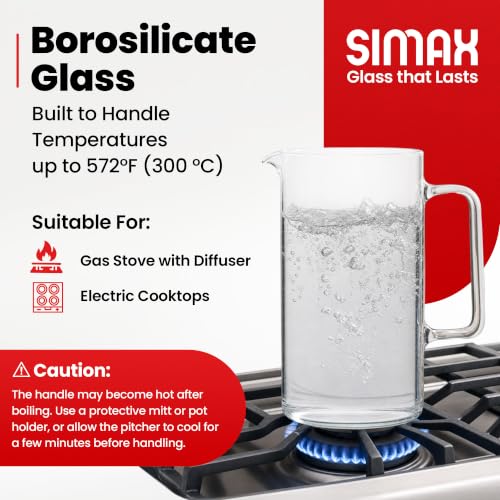 Glass Pitcher (1 Quart Classic)