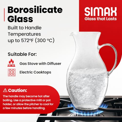 Glass Pitcher With Spout (1.5 Quart Traditional)