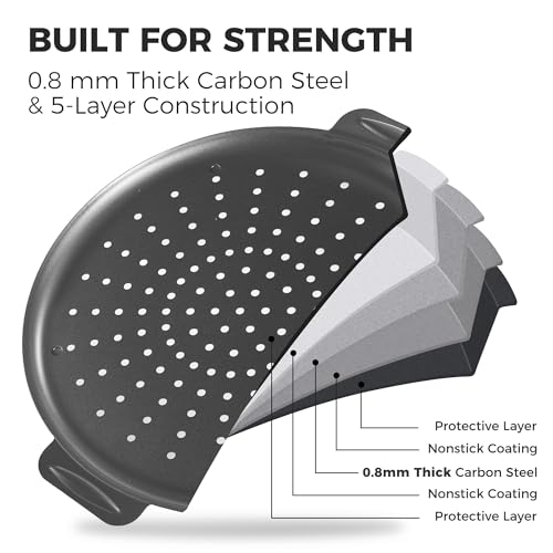 2 Pack Pizza Pan 14 Inch with Holes (Gray / 14inch with Handles (external size:15.75inch))