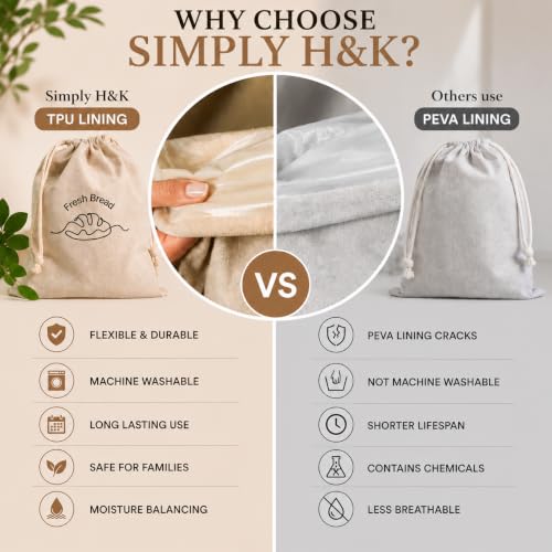 3 Pack Linen Bread Bags for Homemade Bread (SHK-ReusableBreadBag-3PK)