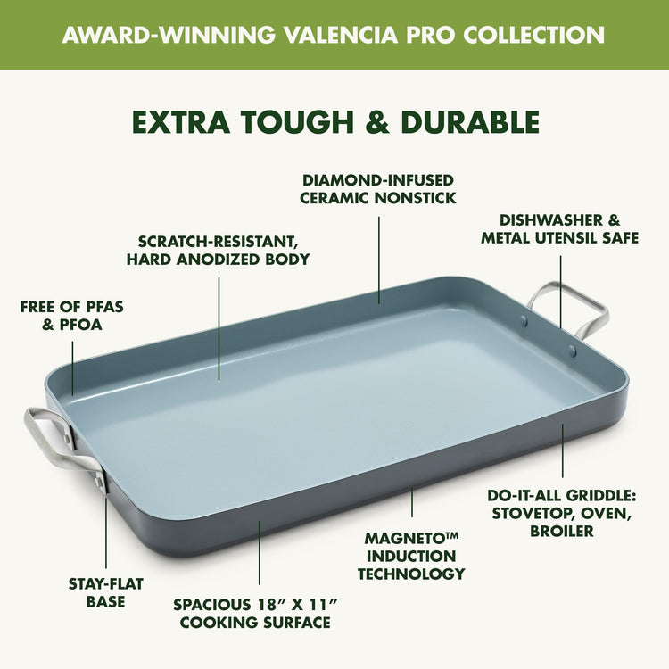Valencia Pro 18" x 11" Ceramic Nonstick Double Burner Griddle Pan (18" x 11" Double Burner Griddle Pan / Gray)