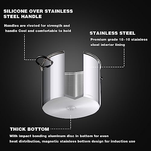 Professional 24 Quart Stainless Steel Stock Pot with Lid (24 Quarts)