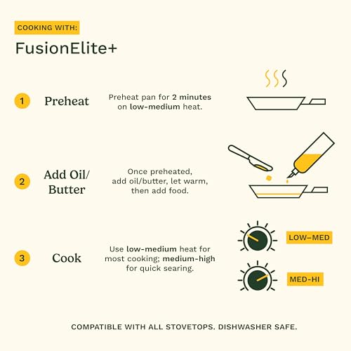 FusionElite+ Skillet Set (6 pc Skillet Set)