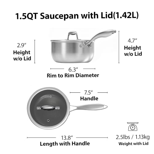 1.5 QT Stainless Steel Saucepan (1.5 Quarts)