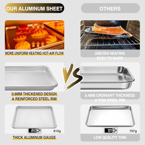 Commercial Quality Baking Sheet Pan Set (13x9.5in)