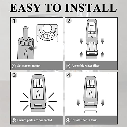 Water Filter Replacement for Breville Espresso Machine Barista Touch BES880 (6 Count (Pack of 1))