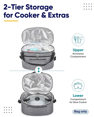 Slow Cooker Bag for Crock (Grey / 6 Quarts)