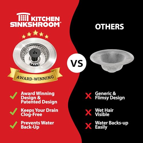 Revolutionary Clog (1-Pack / Strainer with Stopper)