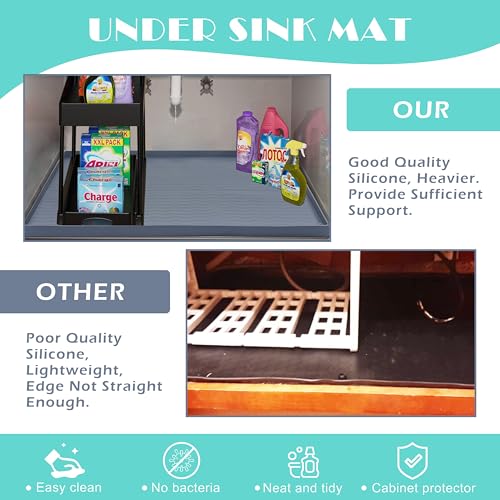 Waterproof Silicone Under Sink Mat (Light Grey / 22"W x 37"L)