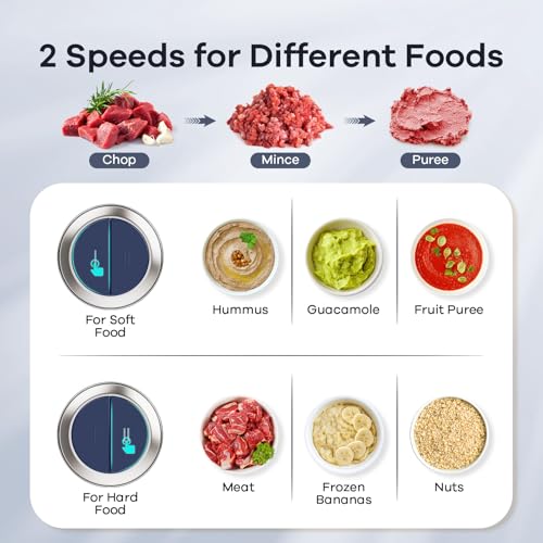Food Processors with 2 Bowls (Blue)