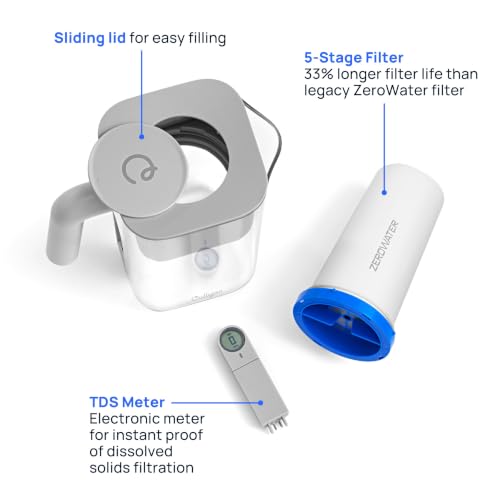 ZeroWater 7 Cup Pitcher Water Filter Removes PFAS  (7-Cup)