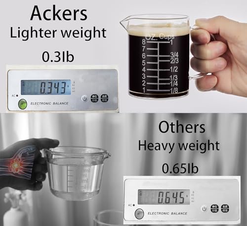 Ackers Etched Graduated Glass Measuring Cup (250 ML (8 Oz, 1 Cup) - Etched Graduated)