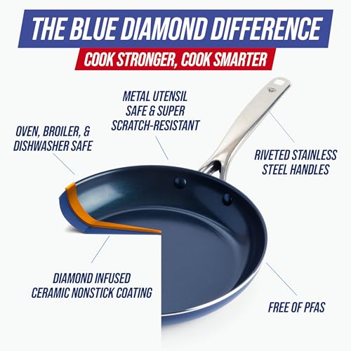 20 Piece Ceramic Nonstick Pots & Pans Cookware Set (20 Piece Cookware Set / Blue)