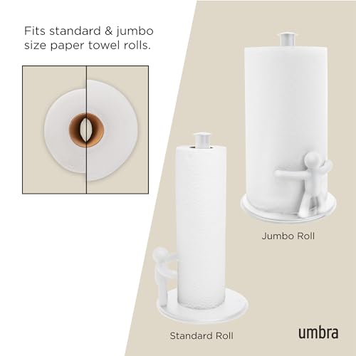 Buddy Countertop Paper Towel Holder (White / White / Paper Towel Holder)