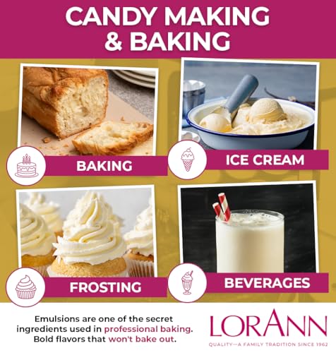 Butter Emulsion & Flavoring For Baking (128 Fl Oz (Pack of 1))