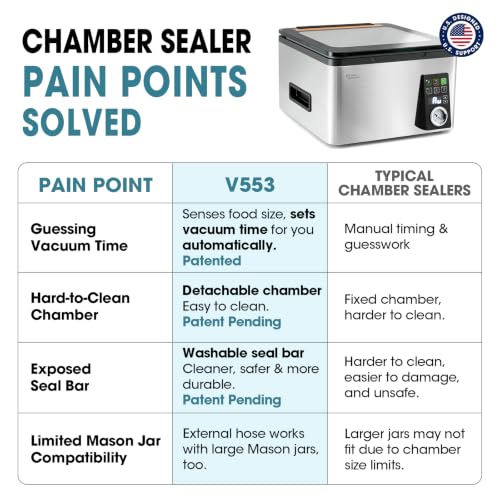 12” Chamber Vacuum Sealer (Large Chamber (12" Seal))