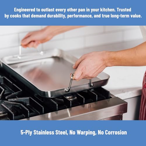 Stainless Steel Roasting Pan with Handles (18 inch)