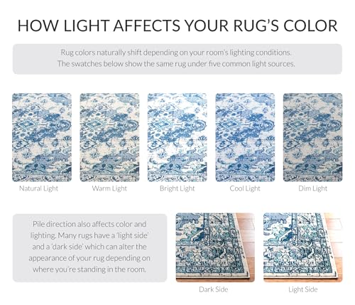 Monaco Collection Runner Rug (2'2" x 6' (Rectangular) / Ivory/Blue)