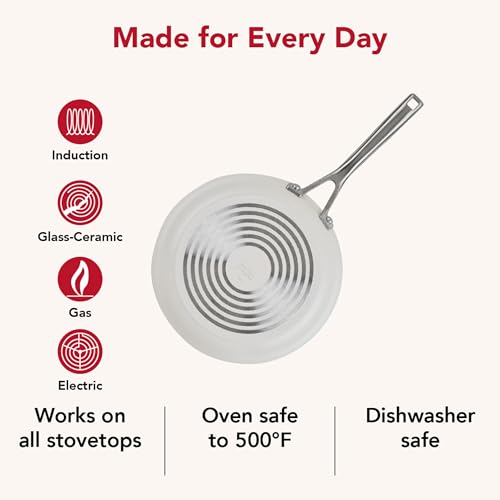 Hard Anodized Induction Cookware Set (Porcelain)