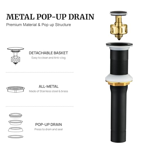 Bathroom Sink Stopper (Without Overflow / Matte Black)
