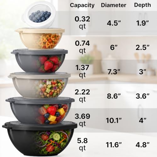 12 Piece Plastic Mixing Bowls with Leak (Midnight Ombre)