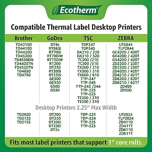 4" x 2" Thermal Labels (4 x 2 White - 7500 Labels)