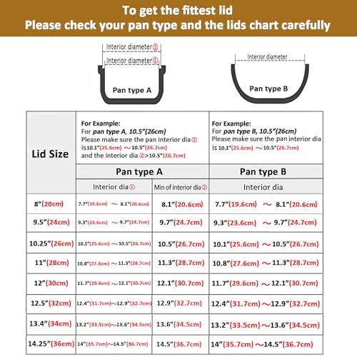 Glass Lids for Pot and Pan (10.25 Inch)