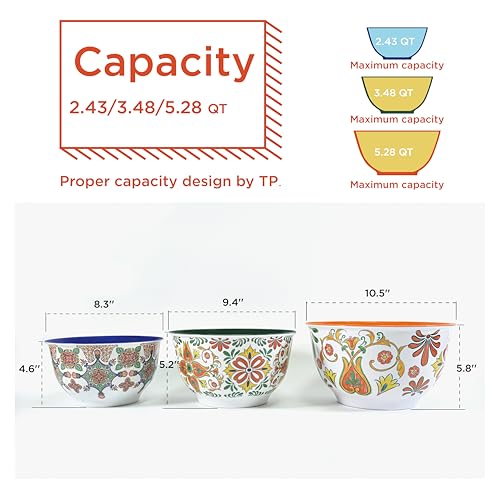 Melamine Mixing Bowl Set with Lids (Aztec Bloom / Large)