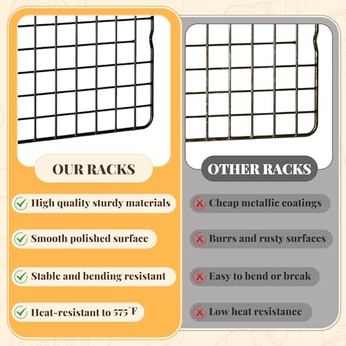 2 PCS Grid Wire Baking Cooling Racks (10“ x 15”-2 Pack / Black)