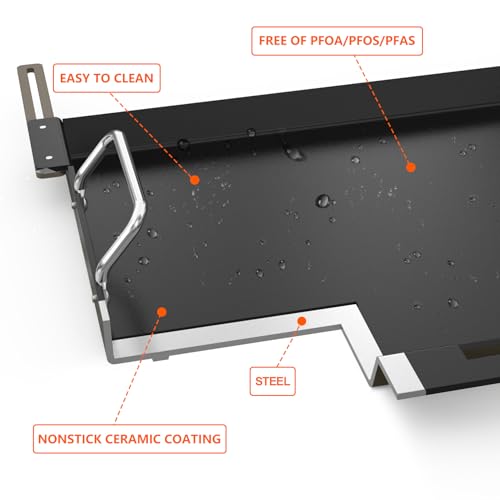 Adjustable Griddle Insert for Gas Grill (18.9" x 16" x 1.2")