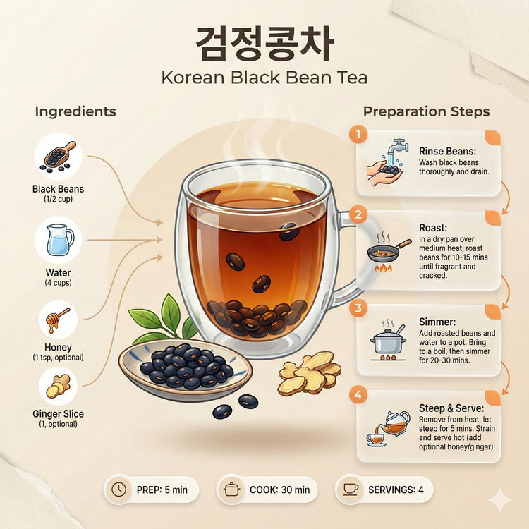Organic Black Bean Tea (1.75 Pound (Pack of 1))