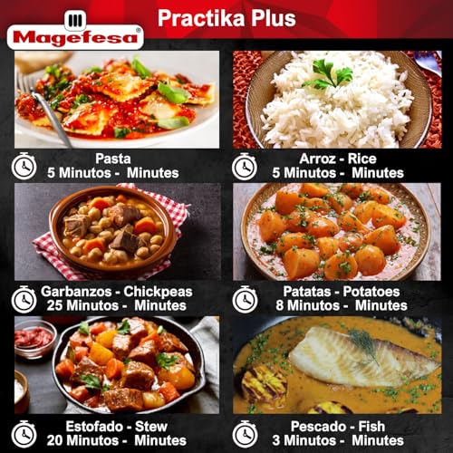 Practika Plus 6.3 (6.3 Quarts)