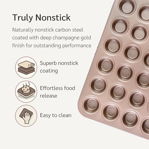 24 Cup Mini Muffin Pan Nonstick (Mini Muffin Pan)