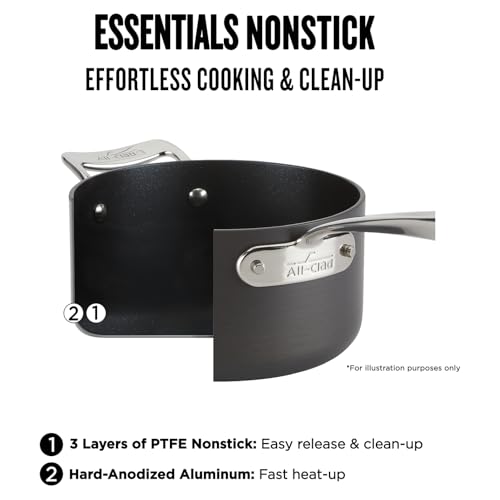HA1® Essentials Nonstick 2 (2.5 Qt & 4 Qt Sauce Pan Set)