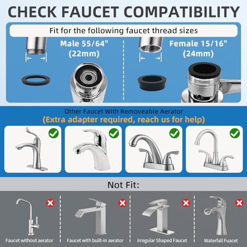 Sink Filter for Bathroom (C- Silver2- Filtered Swivel Aerator)