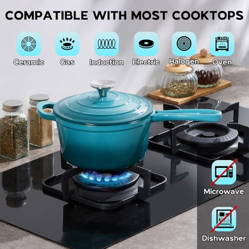 1QT Saucepan with Lid (Dark Cyan / 1 Quarts)