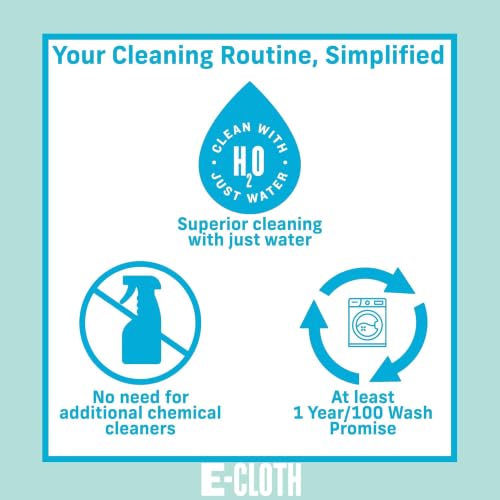 Reusable Paper Towels Replacement Cloths (New Version / Blue - 4 Pack)