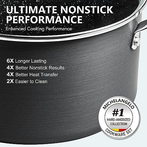 Hard Anodized Saucepan Set with Lids (1.5+3 Quarts)