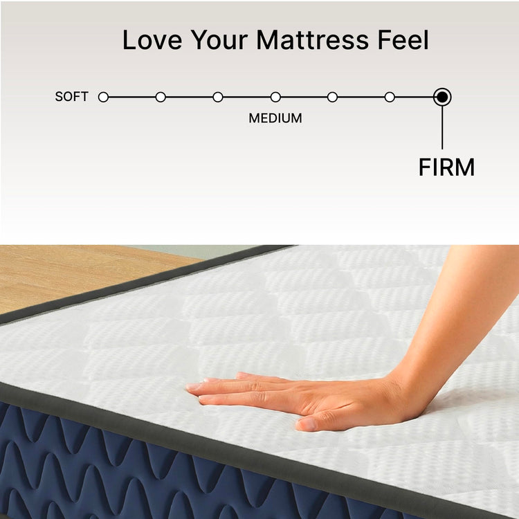 Memory Foam Mattress (Queen)