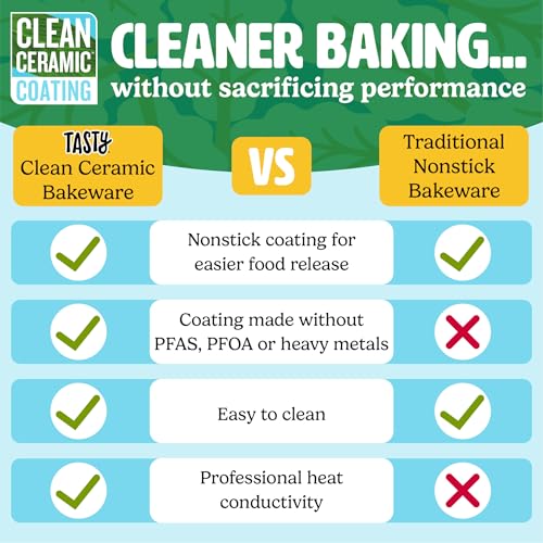 Clean Ceramic 24 (24-Cup / Aqua)