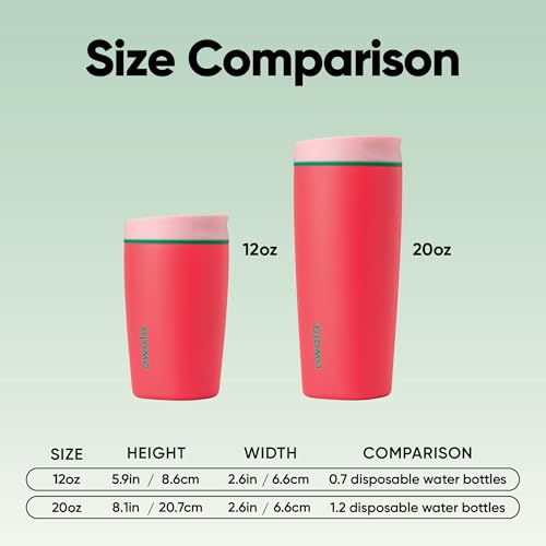 SmoothSip Slider Insulated Stainless Steel Coffee Tumbler (No Handle / 12 Ounces / Strawberry Fields)