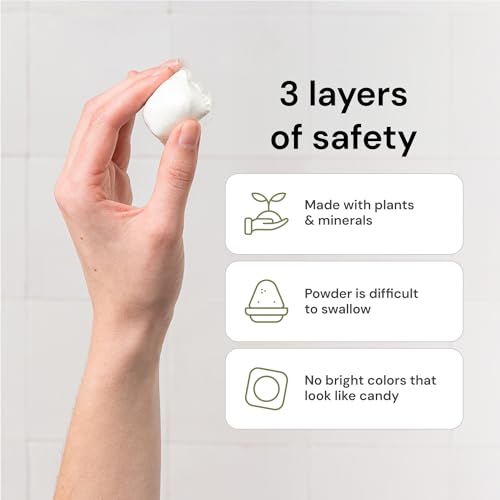 Dishwasher Pods (132 Count (Pack of 1))