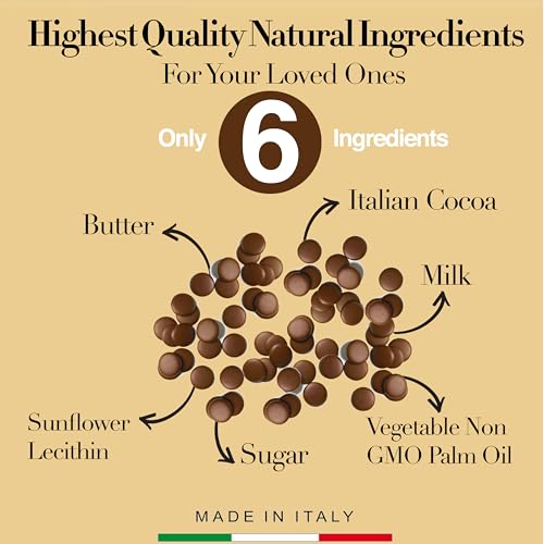 Premium Italian Milk Melting Chocolate 5 Lbs Candy Melts Non (80 Ounce (Pack of 1))