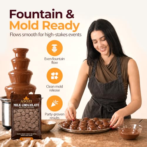 Milk Chocolate Melting Wafers 5lb