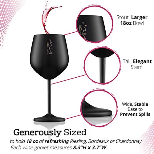 Stainless Steel Wine Glass (Set of 2 / Black)