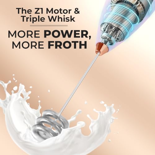 Powerful Milk Frother Wand With Duracell Batteries (28 - Lilac Rose Gold / Triple Whisk + Batteries)