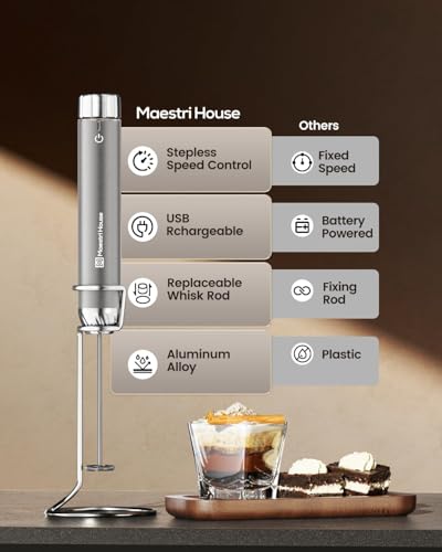LunaFro Max Rechargeable Milk Frother (Silver)